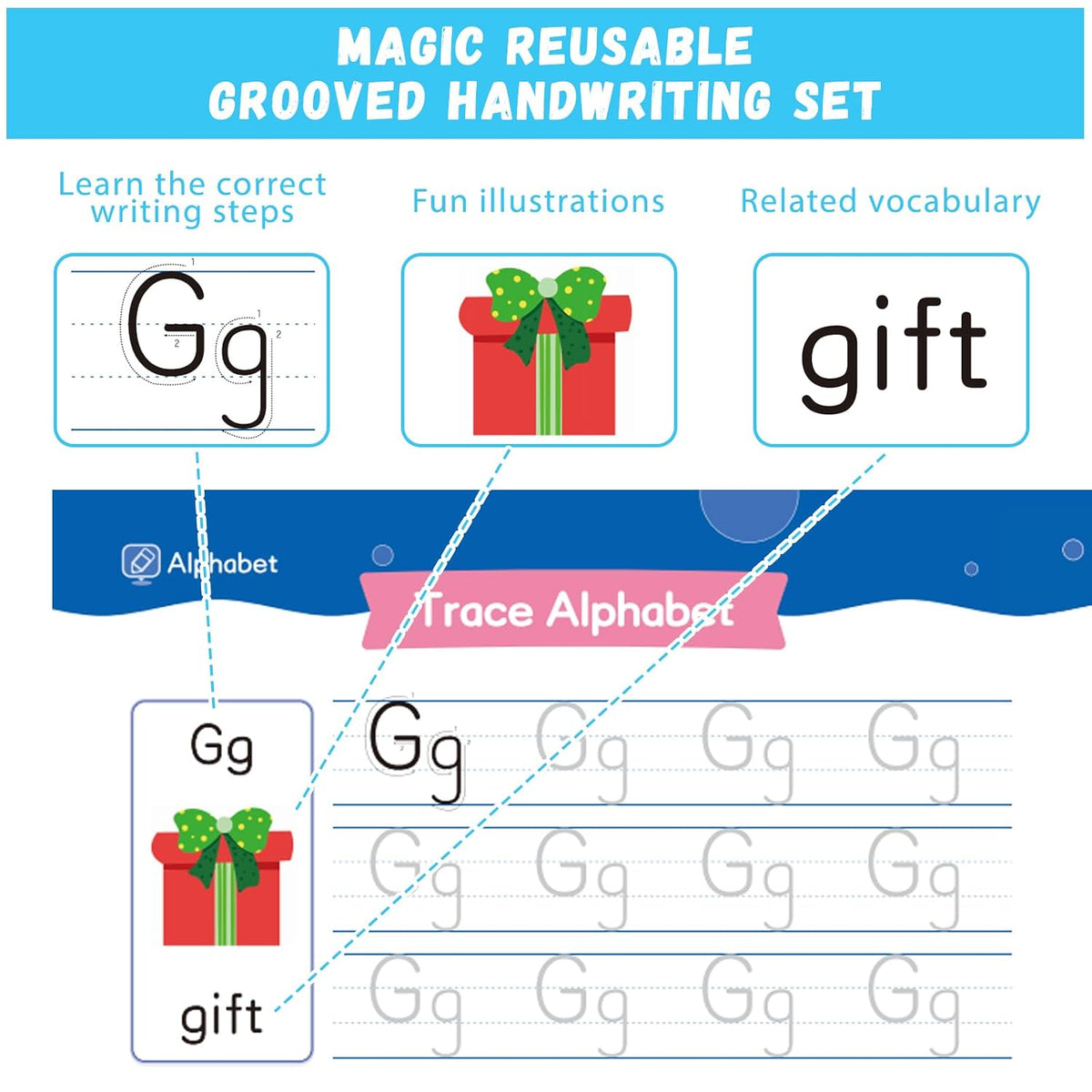 Magic Grooved Writing Practice, 8 Reusable Handwriting Books for Kids 3-8