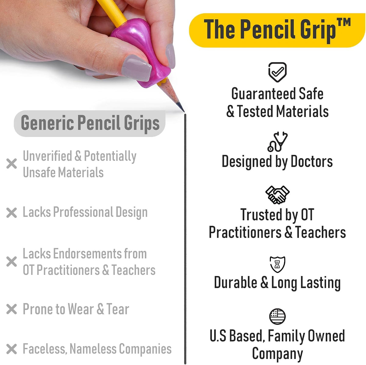 The Pencil Grip Original Pencil Grippers 6 Pcs, Improves Kids Handwriting, Ergonomic Pen Holder for Righties & Lefties, Ideal for Kids, Toddlers, Adults, Writing Tool with Finger Cushion
