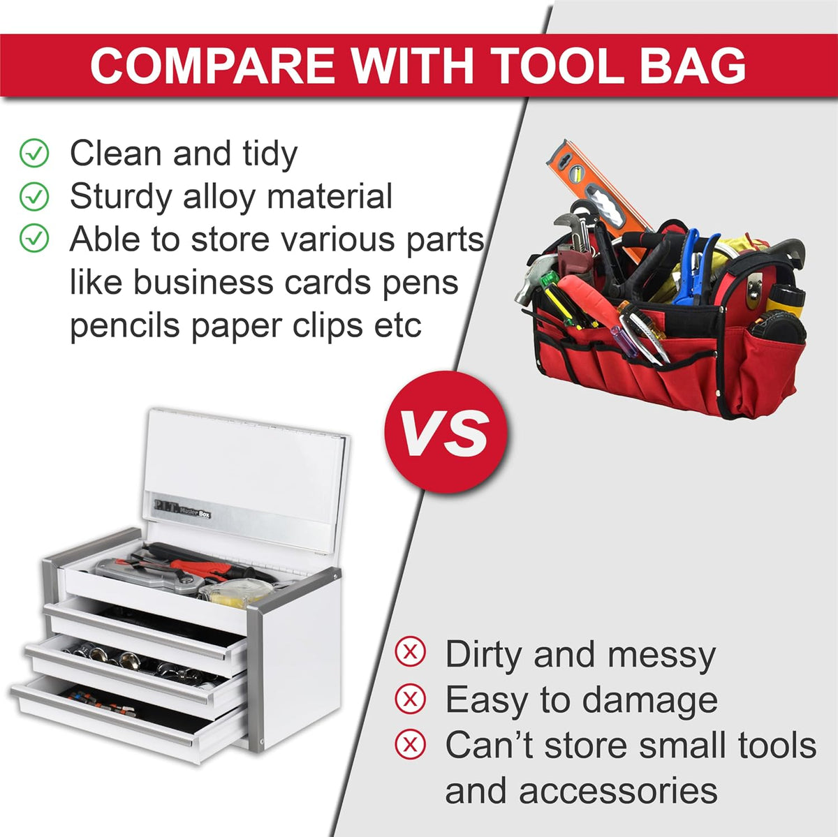 P.I.T. Mini Tool Box,3 Drawers Small Metal Toolbox for Tools Storage,White