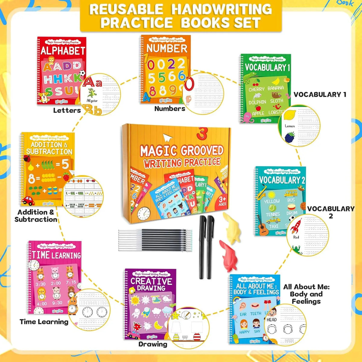 GISGFIM 8-Piece Magic Grooved Writing Practice Set, Disappearing Ink Pens & Reusable Groove Workbooks, Tear-Free Tracing for Kindergarten Kids, 10.2x7.3in Classroom-Learning-Study-Teaching Supplies, Back to School Shopping