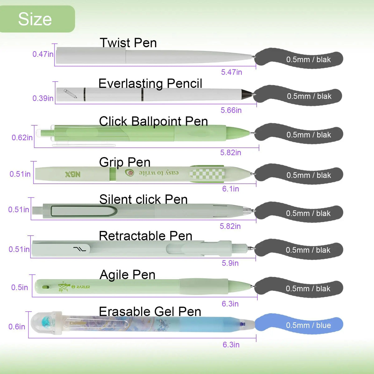 Rarler 13 PCS Smart Pen Set with Monster Pencil Case 8 Unique Types 1 Twist 1 Everlasting 1 Grip 1 Click 1 Retractable 1 Agile 1 Erasable Gel 6 0.5mm Ballpoint Pens for School Study Exams, Ballpen Set, Back To School, School Supplies